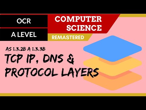 58. OCR A Level (H046-H446) SLR11 - 1.3 TCP IP, DNS & protocol layers