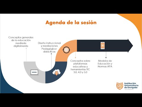 Sesión explicativa LMS Moodle y Actividades Unidad 1 Diplomado - 2025-4