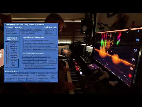 Experimenting with CME BLE Midi and recording/play back the Linear Midi Tape recorder app