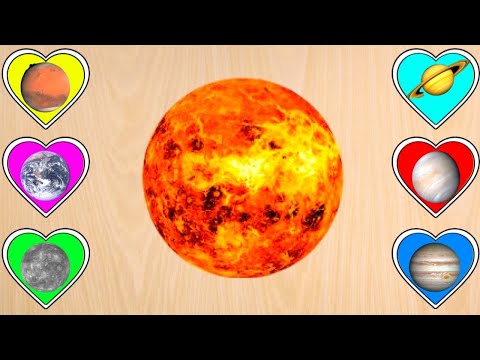 Planets of Solar System for Kids | Jupiter,Mars,Venus, Saturn, Planet Song | Solar System Planets