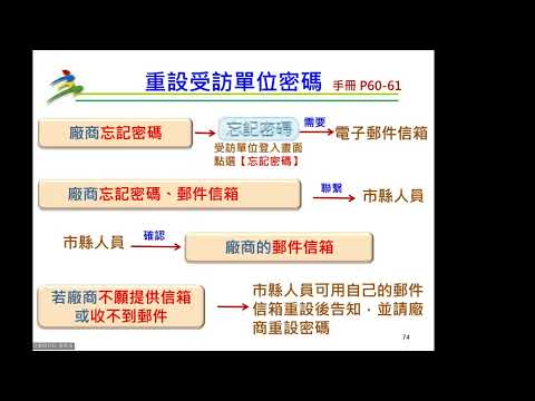 114年服務業營運及投資概況調查講習-查填系統操作說明