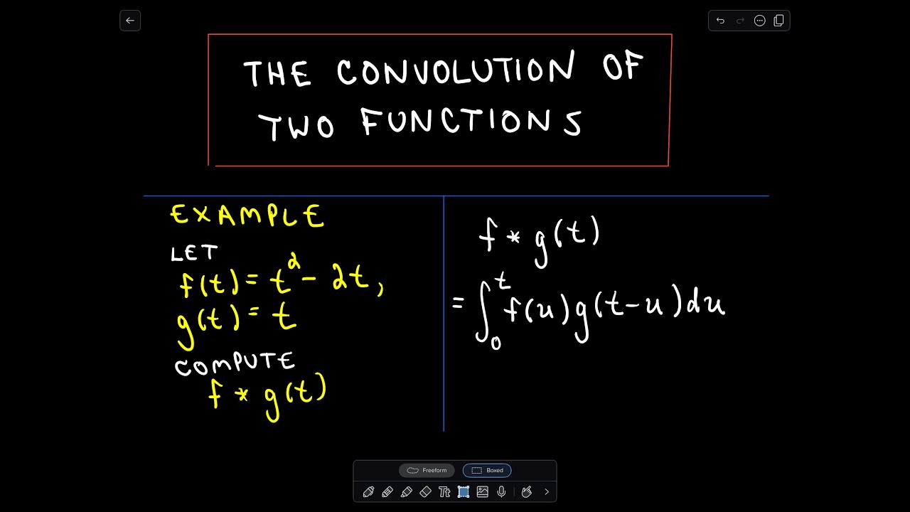 ❖ Convolution of Two Functions ❖
