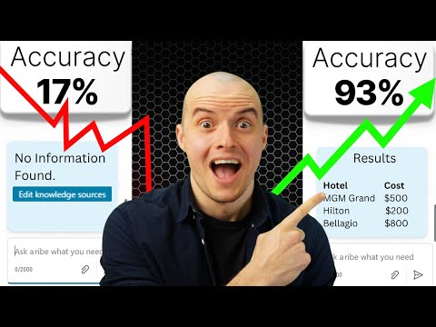 Copilot Studio: 4 Ways to Tune Dataverse Copilot Studio: 4 Ways to Tune Dataverse