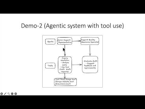 Demo: Building Agentic AI Applications with Crew AI
