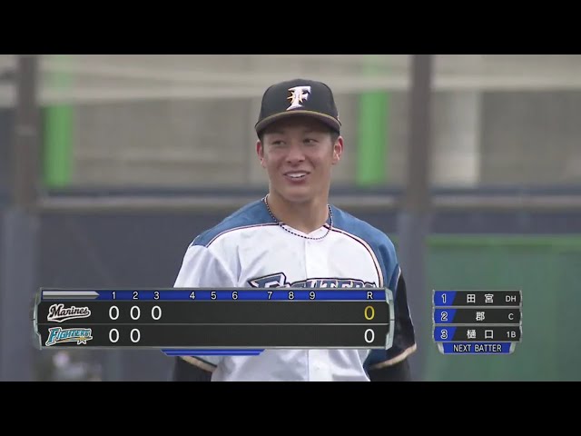 【ファーム】ファイターズ・吉田輝 3回までノーヒットピッチングを魅せる!! 2020/7/11 F-M(ファーム)