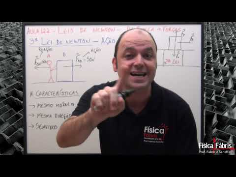 Leis de Newton ação e reação [FÍSICA FÁBRIS] Aula 122 Mecânica Dinâmica forças