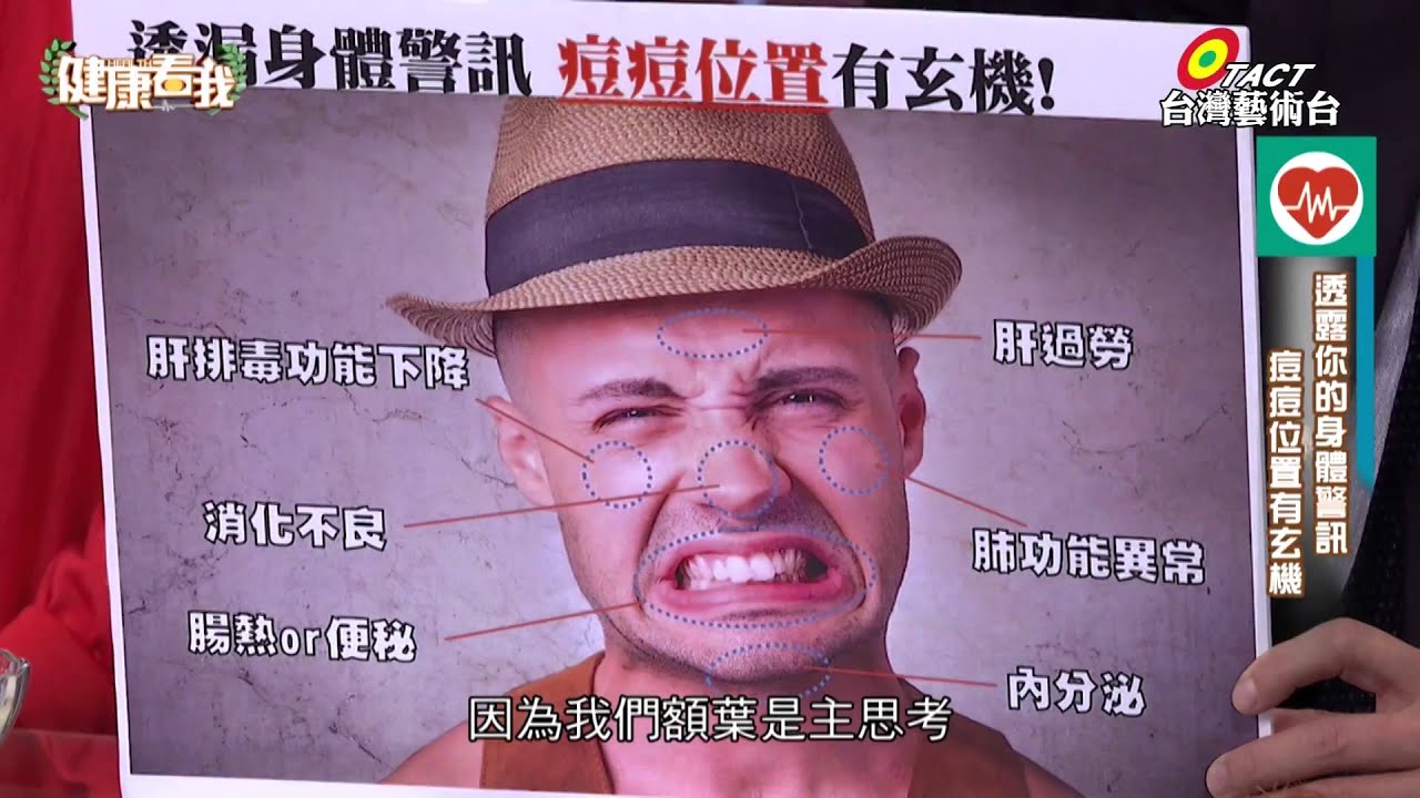 iskin盧靜怡院長受邀【健康看我】過年顧面子 保養祕方 Part 2