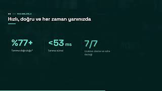 Plaka Tanıma Sistemi (ANPR) ve Otopark Otomasyonu | Sprint Teknoloji