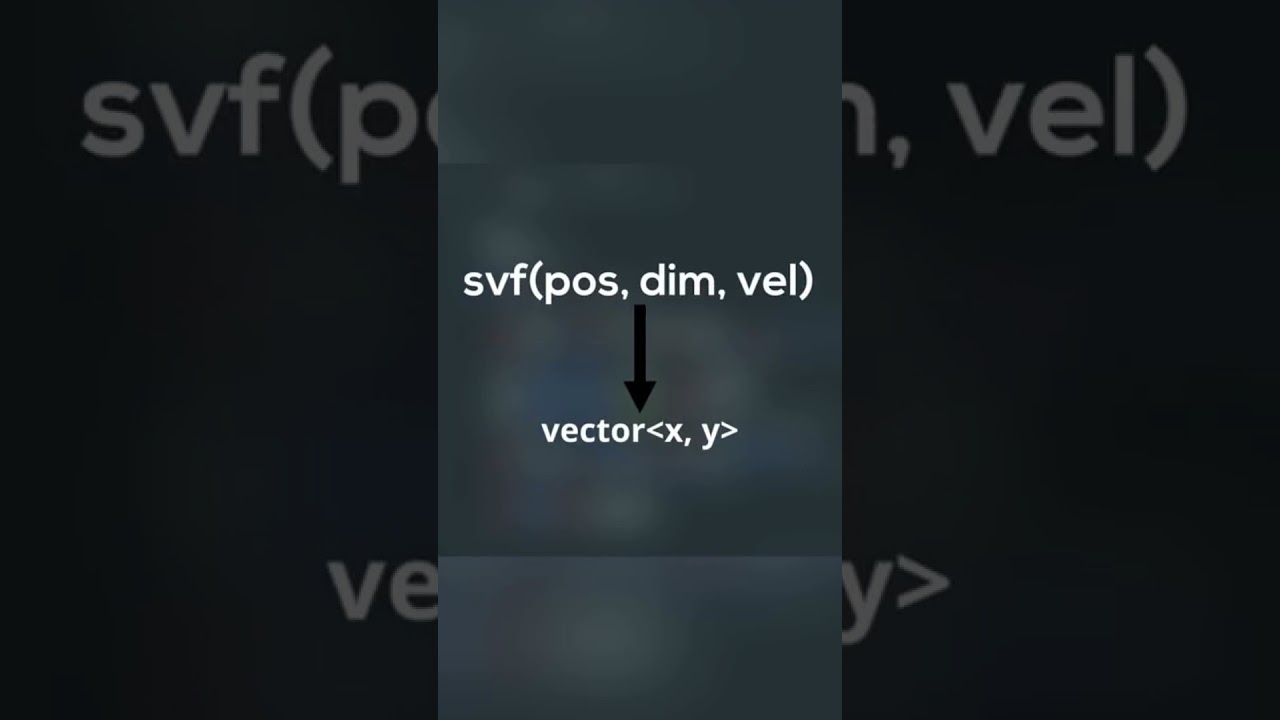 SDF based collisions?