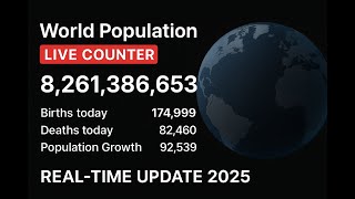 Download lagu 🌍 World Population Live Counter | Births, Deaths & Growth Statistics | Real-Time Update 2025 mp3 Download lagu 🌍 World Population Live Counter | Births, Deaths & Growth Statistics | Real-Time Update 2025 mp3