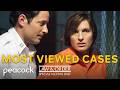 Most Watched Cases From Season 9 Law Order SVU