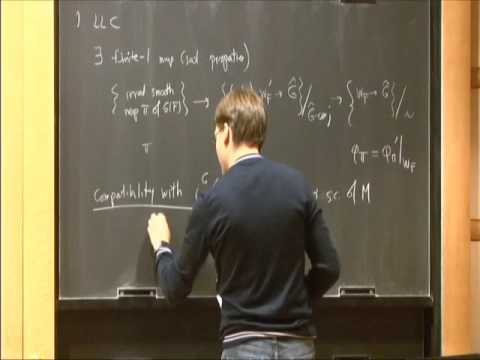 Shimura Varieties and the Bernstein Center - Tom Haines