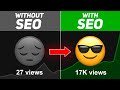 How To Write Perfect TITLE DESCRIPTION TAGS For More Views On YouTube