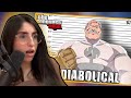 THE TRIAL OF CONQUEST Cj DaChamp REACTION