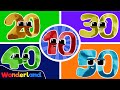 Wonderland Counting In 10 S