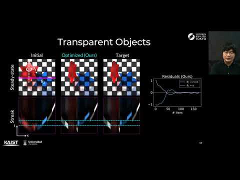 [SIGGRAPH Asia 2021] Differentiable Transient Rendering