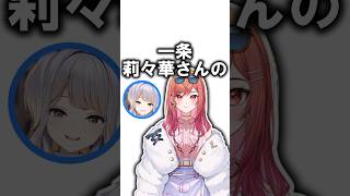らでんちゃんのポムポムプリン君愛に恐怖した栞葉るり#shorts 【にじさんじ/#栞葉るり】#vtuber #にじさんじ#切り抜き