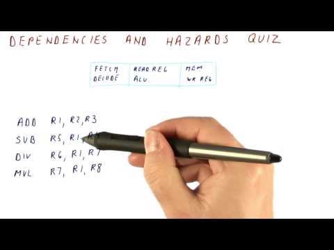 Lesson 1 Introduction Georgia Tech HPCA Part 1