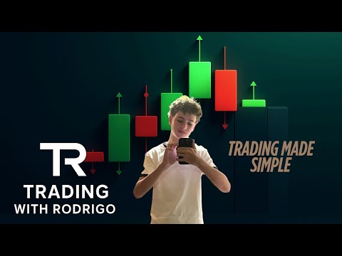 BPR (Balanced Price Range) Explained for Beginners | Trading Made Simple