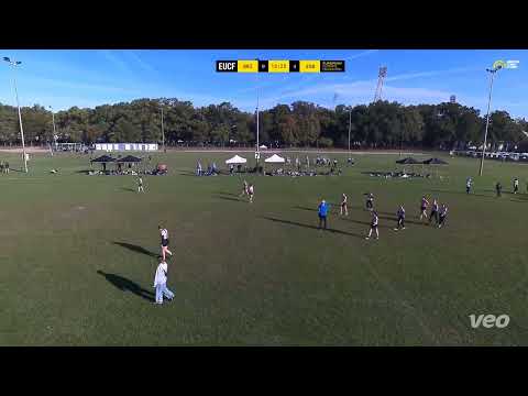 Bristol (GBR) – 3SB (CZE) | WOMEN | 2025 EUCF