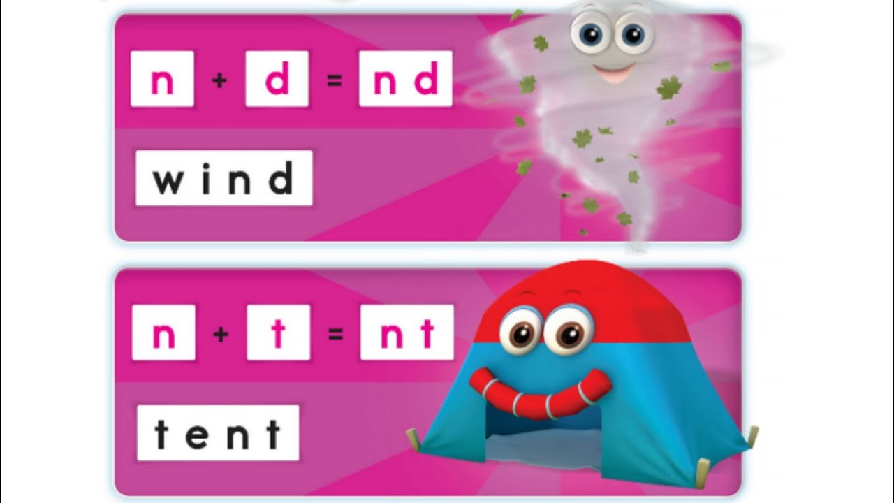 Oxford Phonics World student book level 4 - Consonant blends - disc 2 - unit 6 - nd nt - wind tent