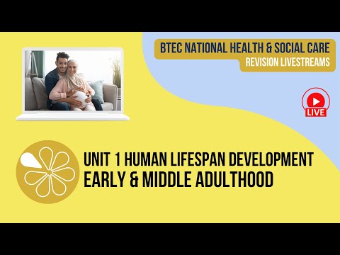Early & Middle Adulthood | Live Revision for HSC Unit 1 Human Lifespan Development