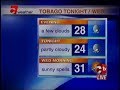 Afternoon Weather Tuesday October 31st 2017