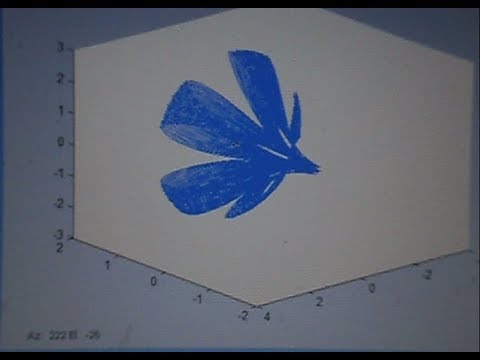 FLOWERS 3D BY MEAN OF PARAMETRIC EQUATIONS