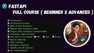 FastAPI - Python Framework | Beginner to Advanced | Full Course | Tamil