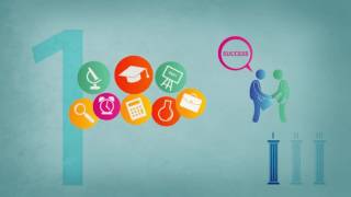 European Pillar of Social Rights