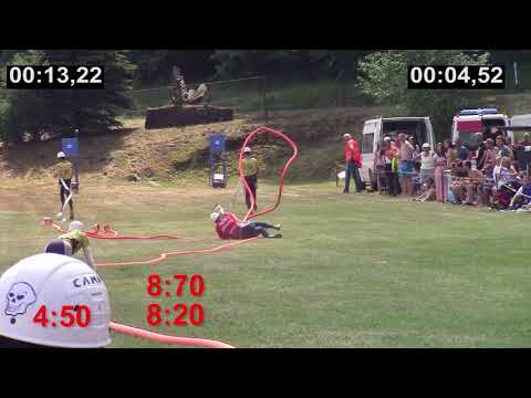 12 Sychrov 2018 06 09