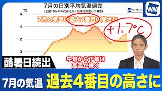 【酷暑日続出】今年の7月も異常な暑さ／この先1ヶ月も平年より高い予想