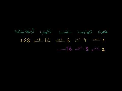 الصف الرابع الرياضيات  القياس والبيانات التعبير عن حجم السائل باستخدام وحدات الحجم الأمريكية والتحوي