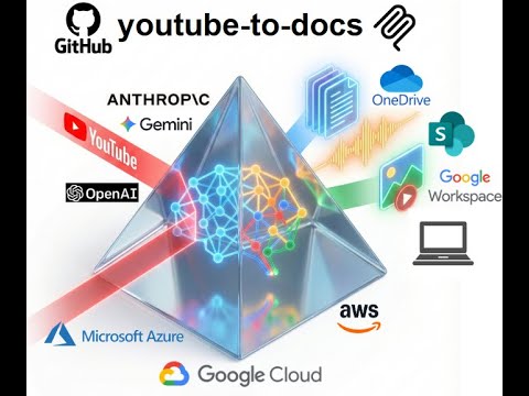 Demo video thumbnail – YouTube to Docs walkthrough