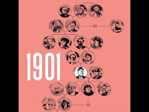 Alternativas al Capitalismo: Un Breve Análisis