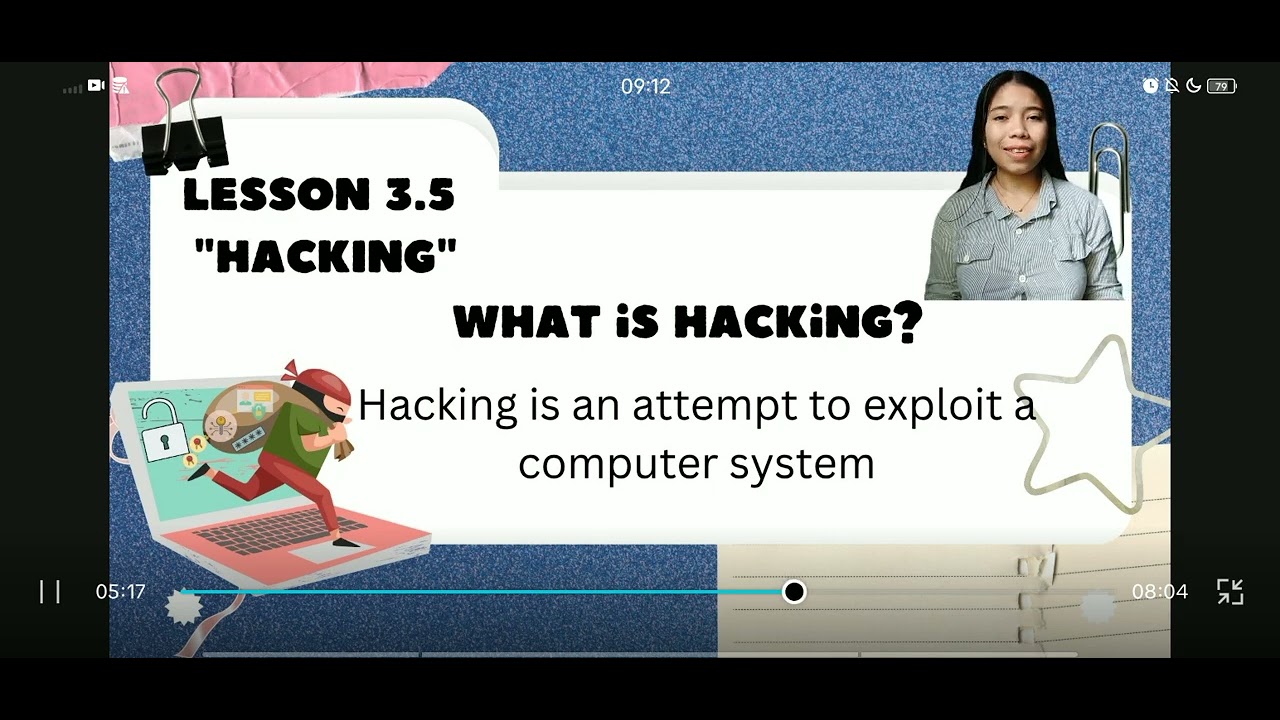 Ethics in Information Technology Professionals