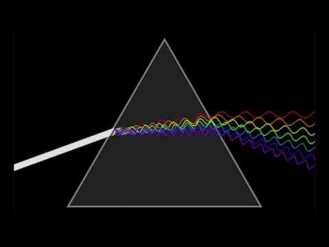 UHF Frequency Basics