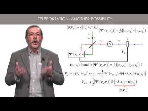 5.4 Quantum teleportation