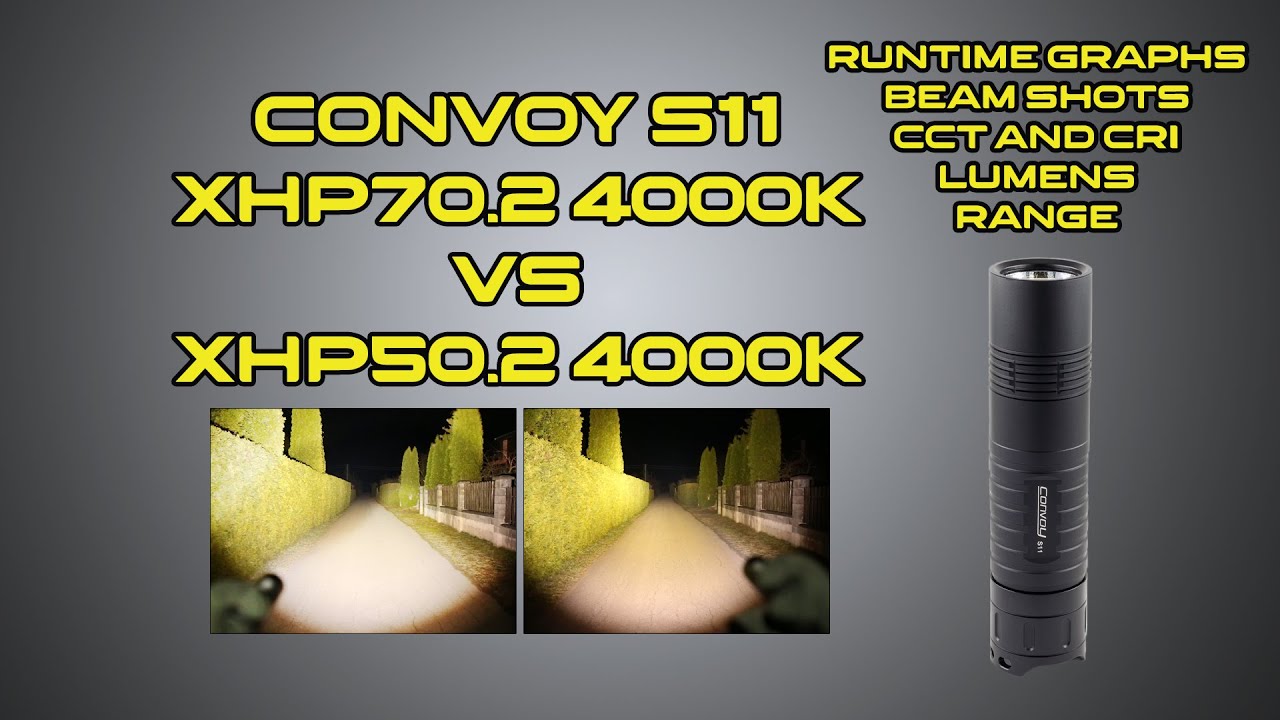 Convoy s11 sale