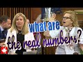 What are the real numbers? Immigration minister blasted for calling her dept's stats misinformation