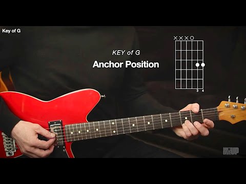 12 MUST-HAVE Chords for Modern Worship Guitar [Electric and Acoustic]