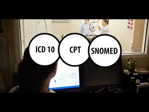 Video Image