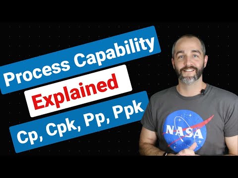 PROCESS CAPABILITY: Explaining Cp, Cpk, Pp, Ppk and HOW TO INTERPRET THOSE RESULTS