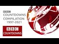 BBC Countdowns Compilation 1997 2021