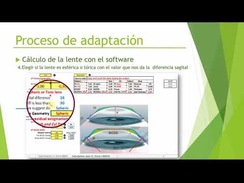 Certificación DRL 3. Cálculo