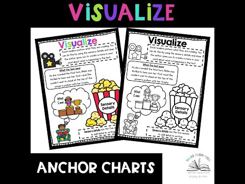 Reading Literature Visualizing Anchor Charts