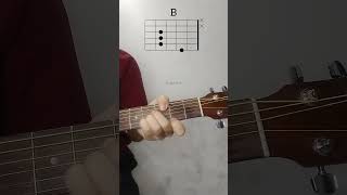 Download lagu Chord Peterpan - Taman Langit | Belajar chord gitar #peterpan #tamanlangit #shorts mp3