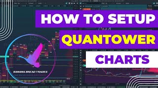 How to Set Up Quantower Charts (2025)