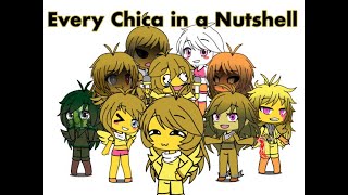 Every Chica in a Nutshell (Gacha Parody of Derpy_H
