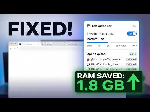 Item video thumbnail